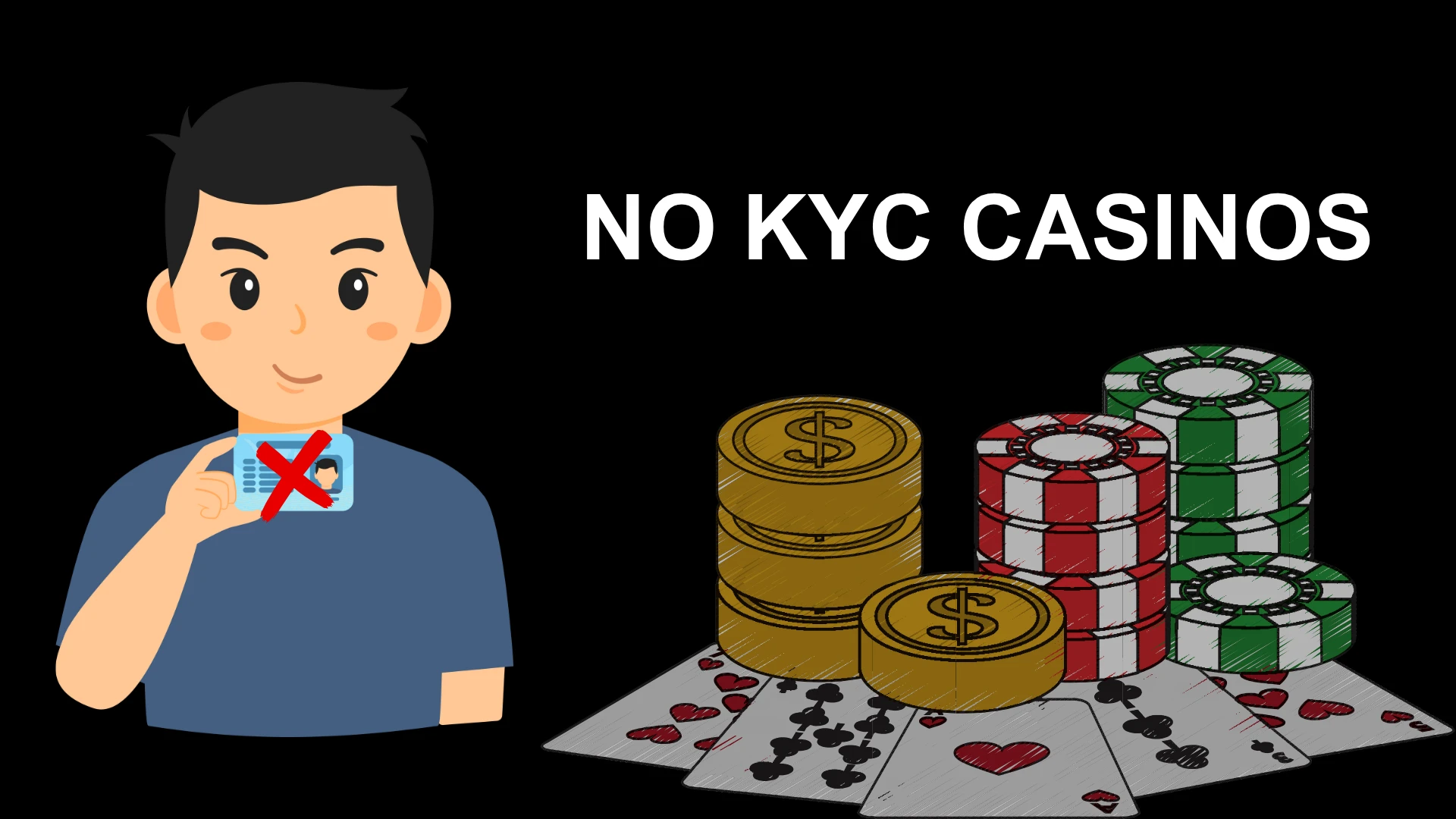 No KYC Casinos